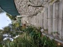 Déviation du sentier